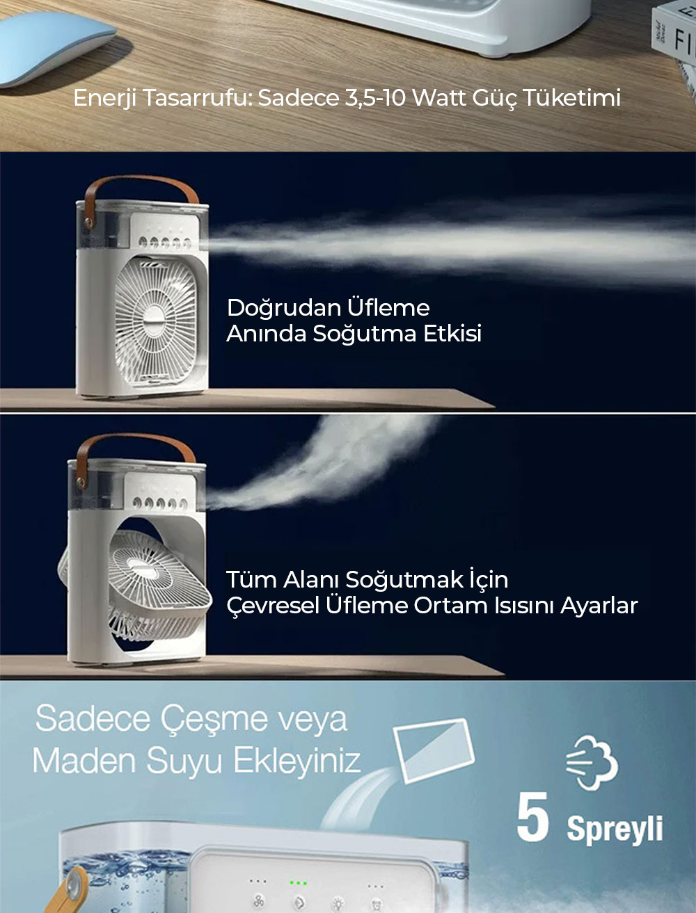 Önce sonra karşılaştırma